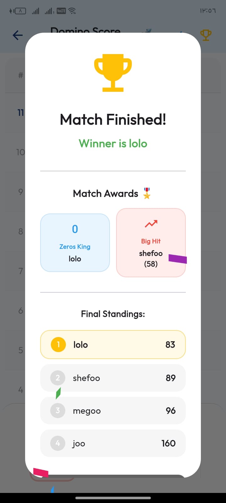 Winner Celebration Dialog